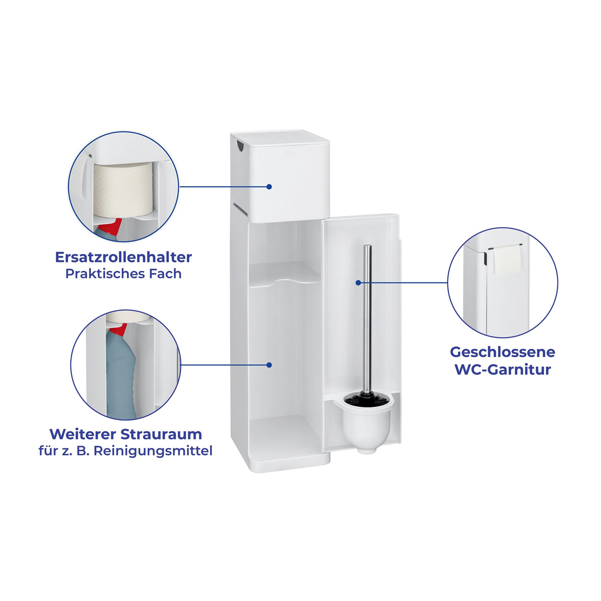 Wenko 6 Ersatzrollenhalter Weiß 514825 integrierter WC-Garnitur 1 Stauraumfächer matt Stand | Ablage und WC-Bürstenhalter in Toilettenpapierhalter Imon